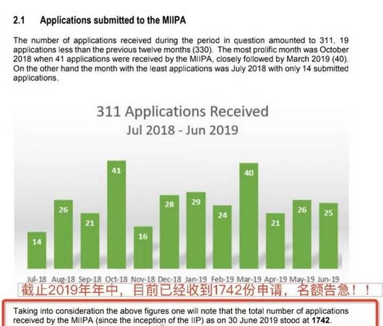 顶级欧盟护照马耳他或将迎来5年首次变政! 顶级欧盟护照马耳他或将迎来5年首次变政!