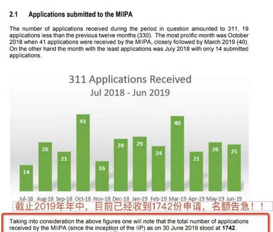 顶级欧盟护照马耳他或将迎来5年首次变政！