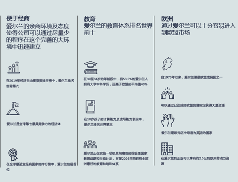 爱尔兰投资移民——塔尔蒂安体育场捐赠 享终身免费看比赛+刻名体育场皇家大道