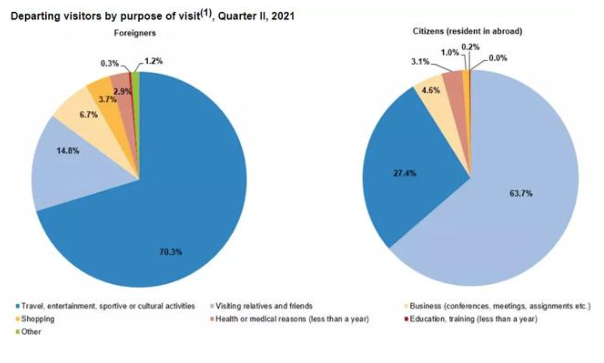 这个国家这么牛？GDP 增速仅次中国，移民人数暴增325%！