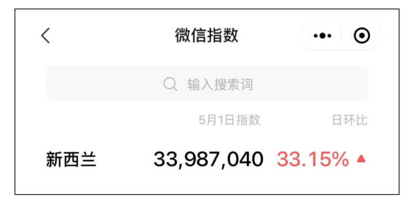 重磅官宣！新西兰全面边境开放提前！移民政策重大改革！