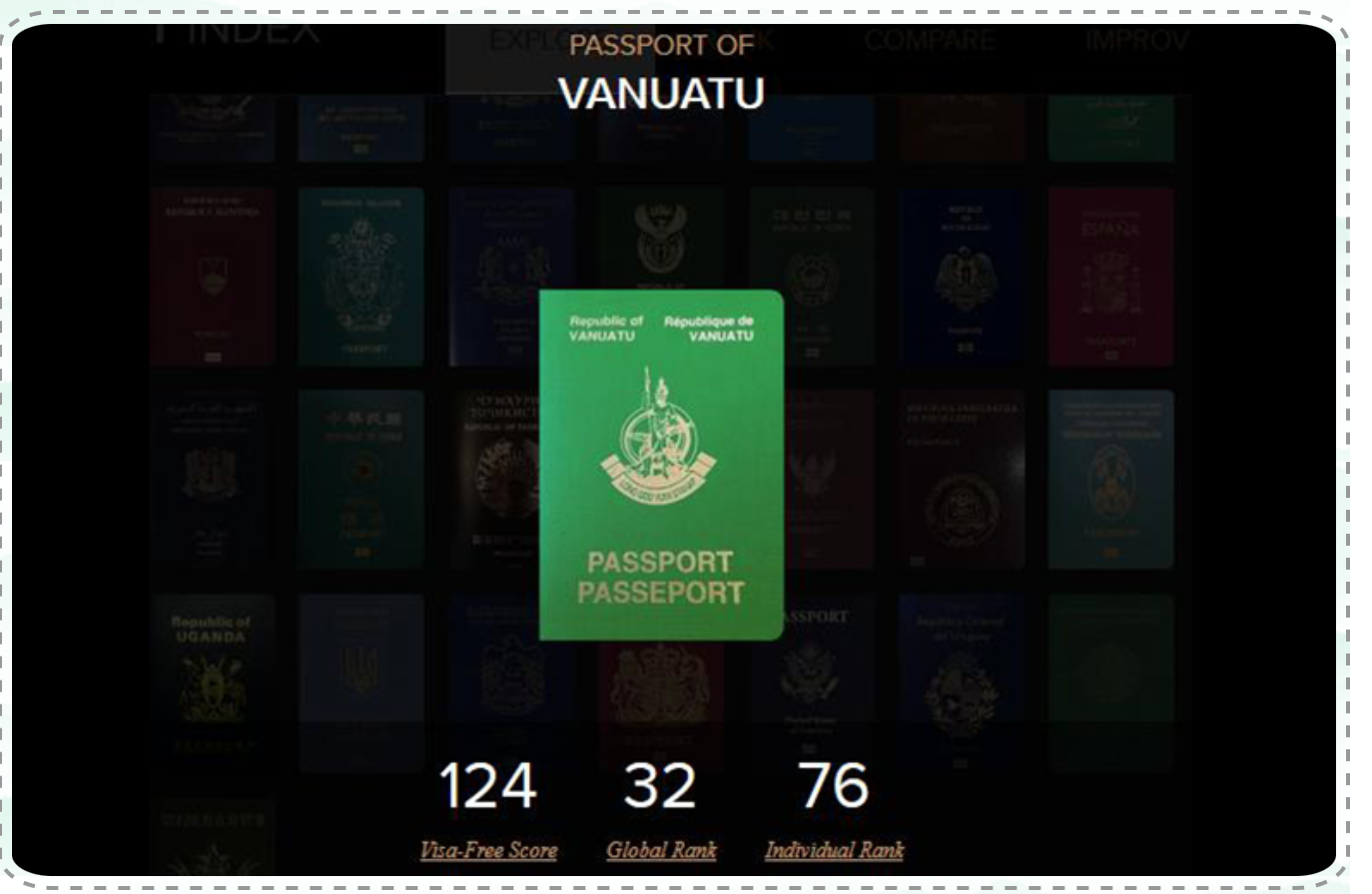 办理一本瓦努阿图护照，可以带来哪些优势？