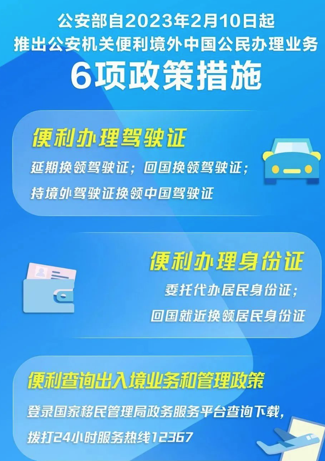在新西兰的中国公民请关注！事关您的身份证、驾驶证