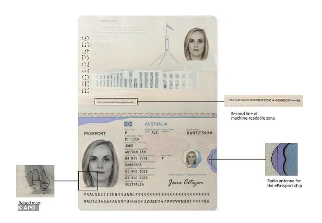 新版澳洲护照亮相！都有哪些变化？一文详解！