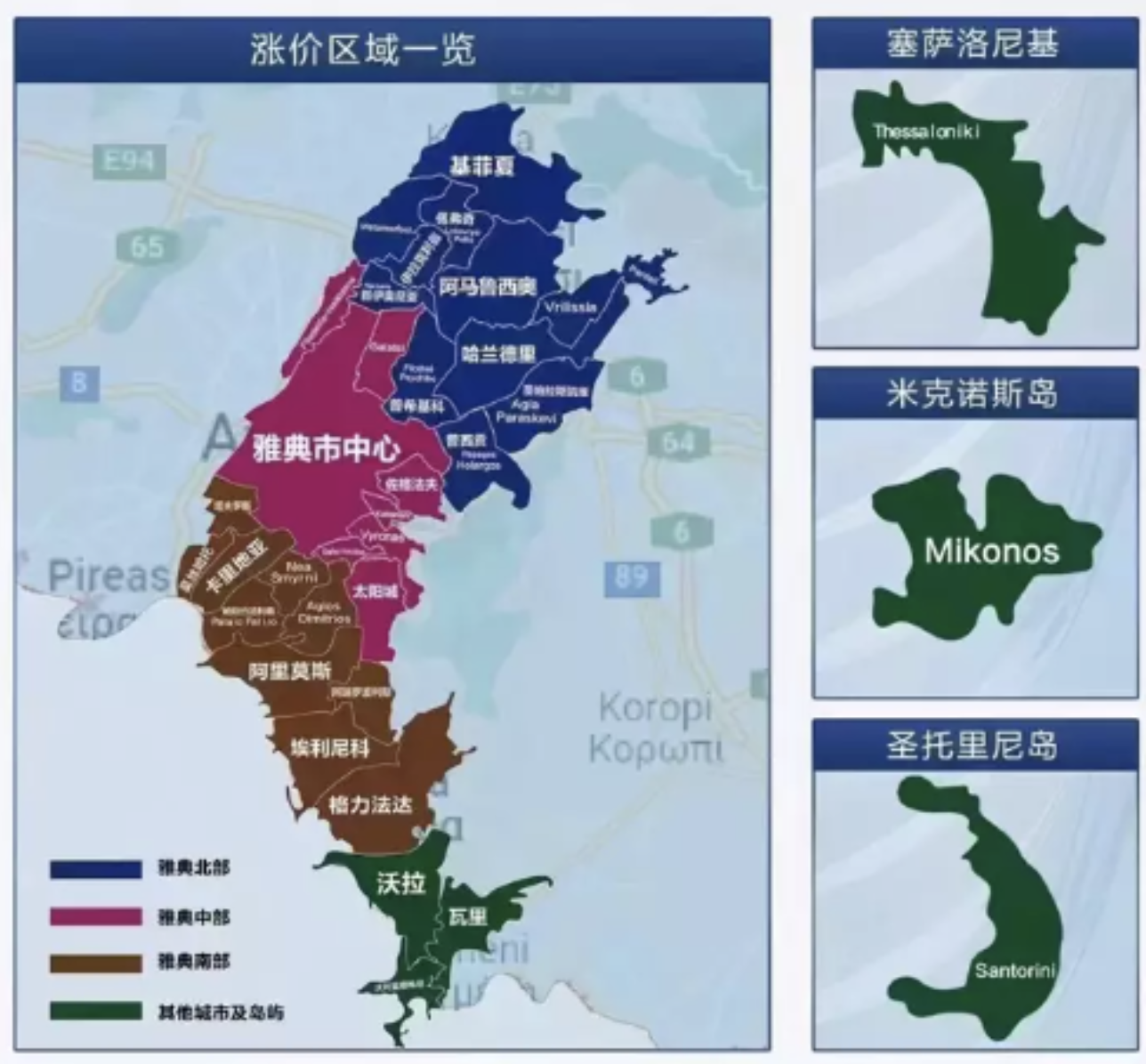 希腊身份 | 移民条件优势与新政