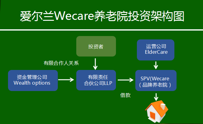 英"脱欧"后民众蜂拥移民爱尔兰 世界格局在变，请紧跟前沿