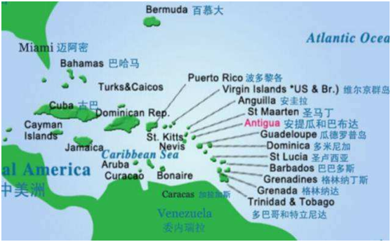 安提瓜和巴布达项目基本材料