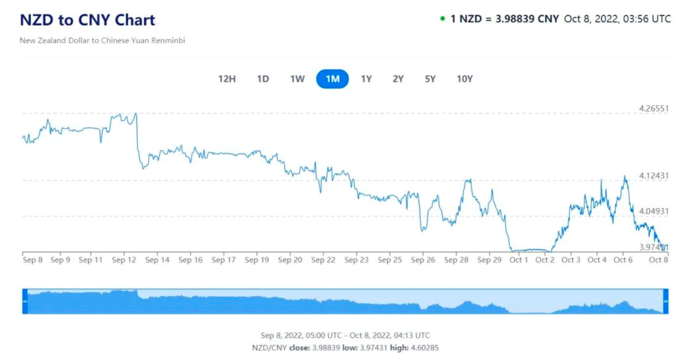 学生信息总汇| 源盛国际